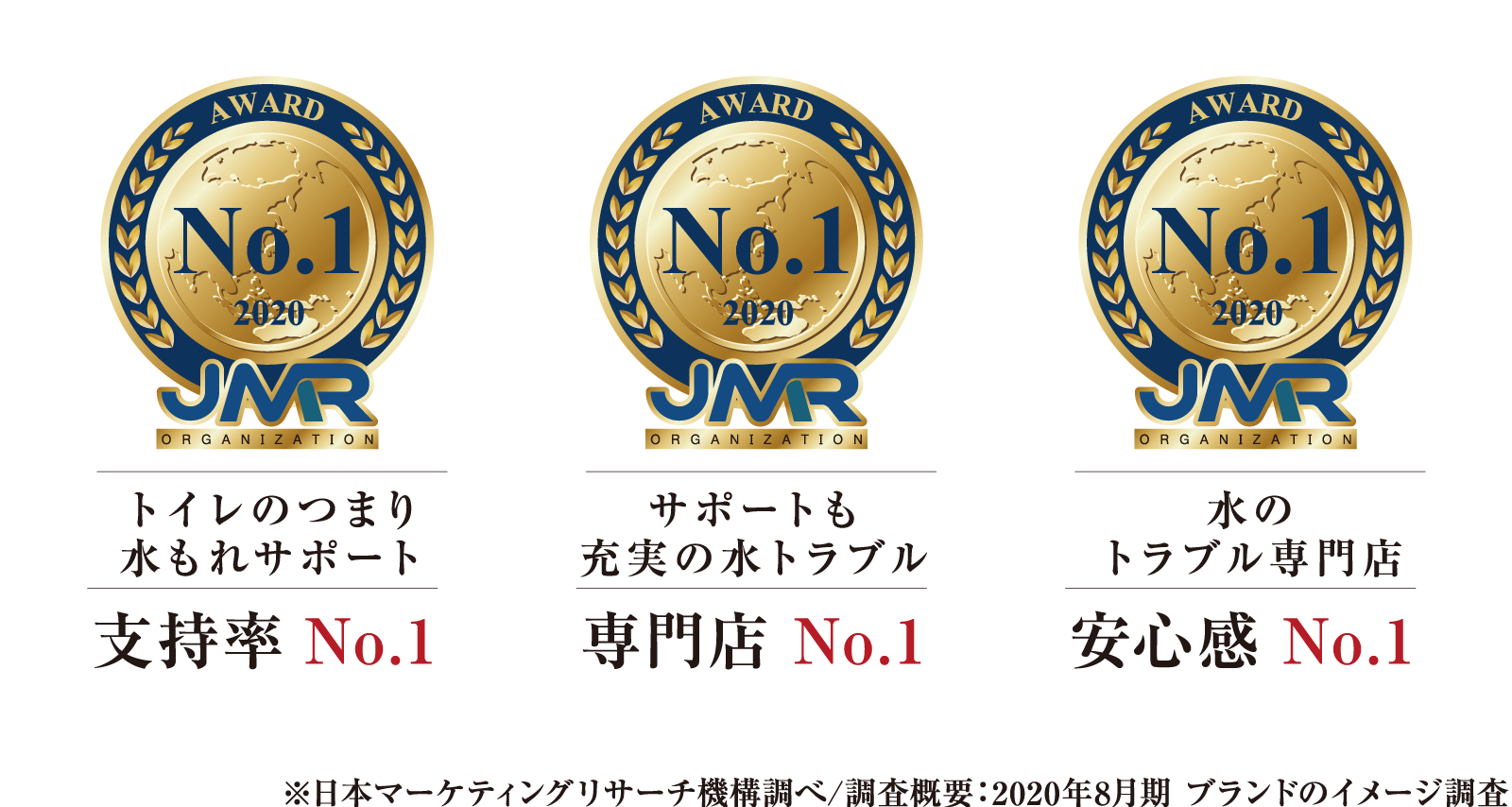 ※日本マーケティングリサーチ機構調べ/調査概要：2020年8月期 ブランドのイメージ調査